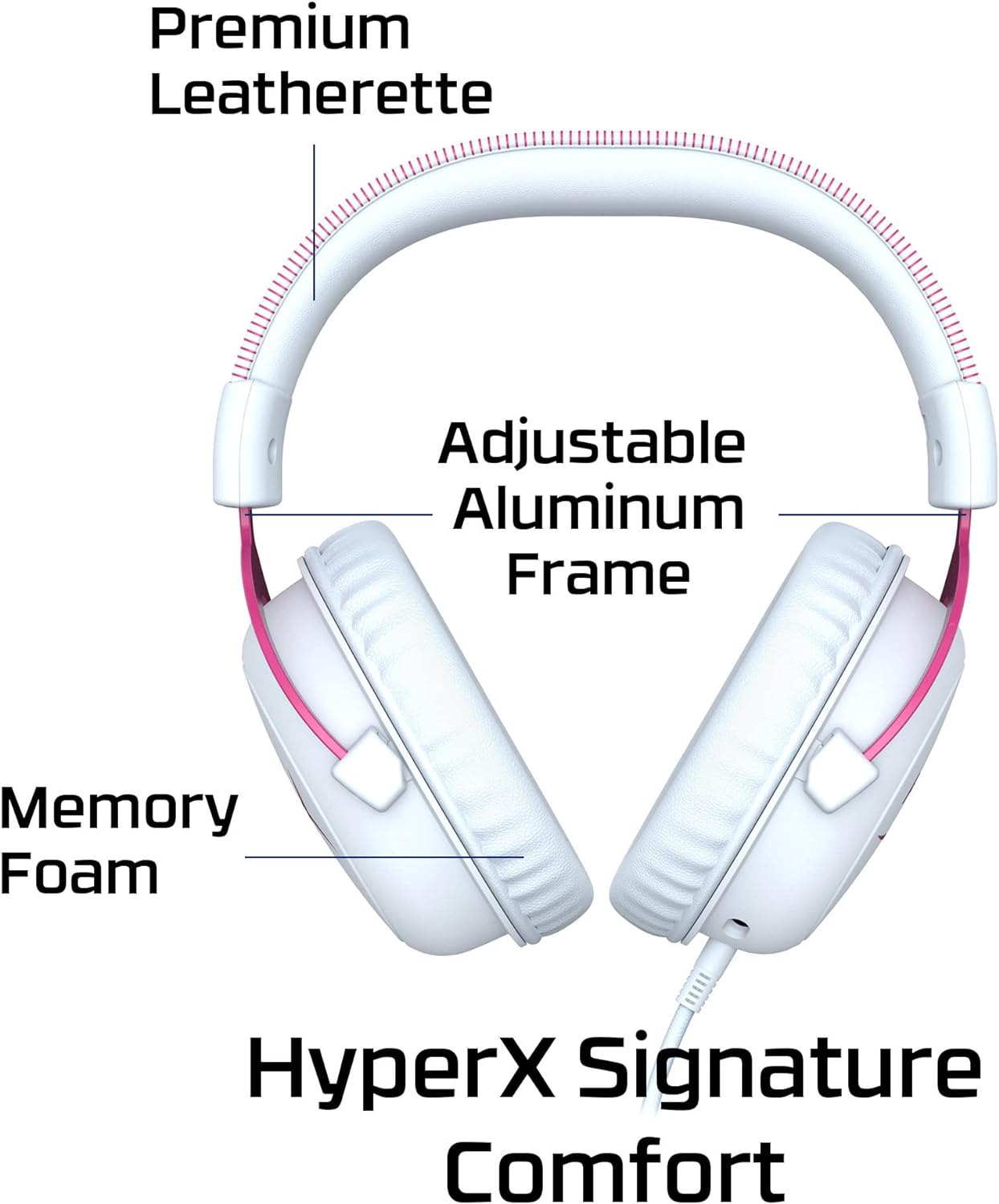HyperX Cloud II (Cloud 2) Gaming Headset – 7.1 Surround Sound Open Box White HyperX Cloud II (Cloud 2) Gaming Headset – 7.1 Surround Sound Open Box White